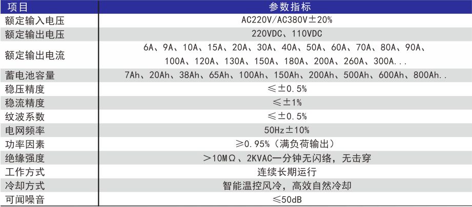 参数.jpg