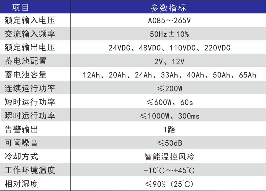 技术参数.jpg